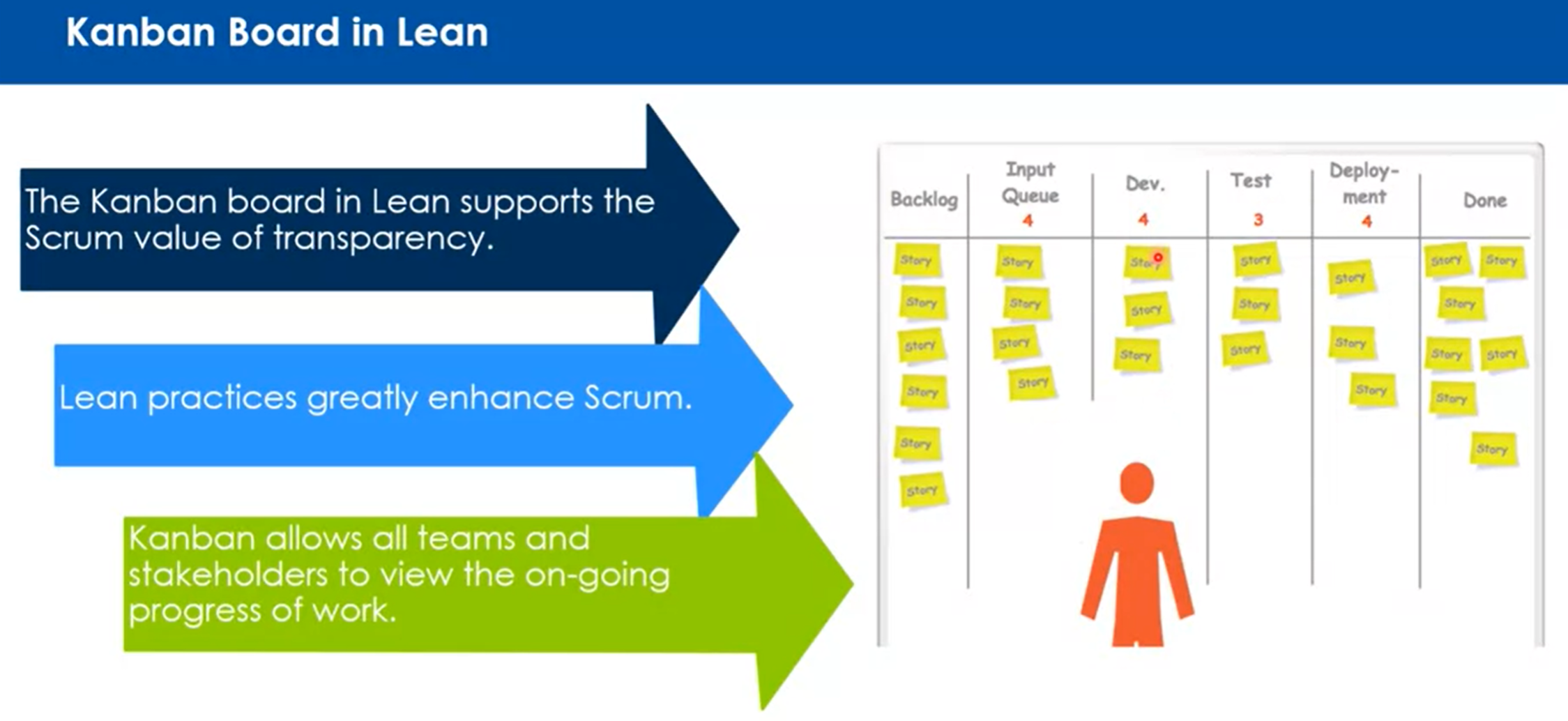 _images/kanban.PNG